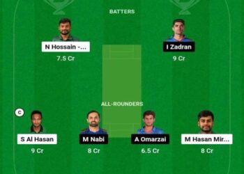 BAN vs AFG Dream11 Prediction Possible 11 Pitch Report: ODI World Cup 2023 Match 3 - CricBlog
