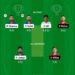 IND vs ENG Dream11 Prediction Fantasy Cricket Tips Possible XI Pitch Report: ODI World Cup 2023 Match 29