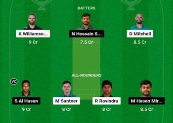 NZ vs BAN Dream11 Prediction Possible 11 Pitch Report: ODI World Cup 2023 Match 11 - CricBlog