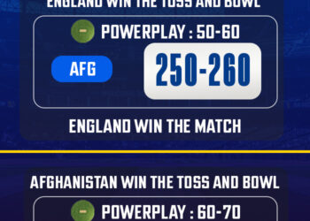 ODI WC 2023: Match 13, ENG vs AFG Today Match Prediction – Who win today ODI World Cup match?
