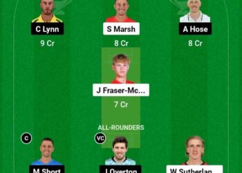 REN vs STR Dream11 Prediction Fantasy Cricket Tips Possible 11 Pitch Report BBL 2023-24 Match 18