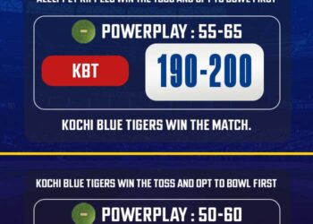 AP vs KBT Match Prediction, Match 22 – Who will win today’s KCL 2025 match? | CricTracker