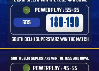 DPL 2025: Match 38, PD vs SDS Match Prediction – Who will win today’s DPL match?
